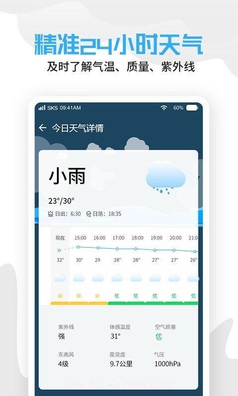 天气老黄历截图4