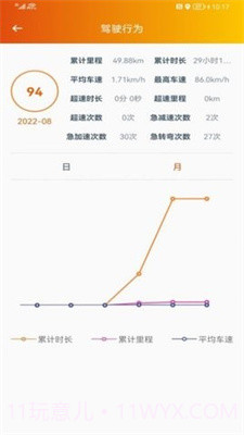 突破者截图1 突破者截图1