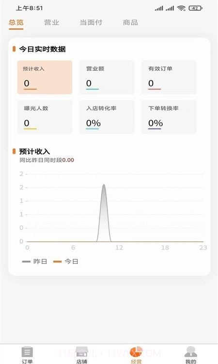 云饭卡商家截图3