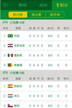 世界杯神器截图5 世界杯神器截图5