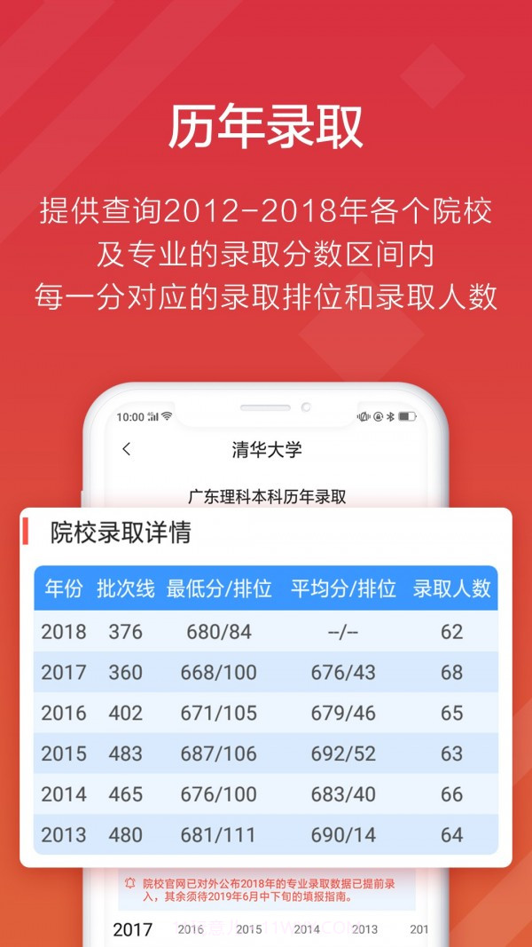 高考e志愿截图1 高考e志愿截图1