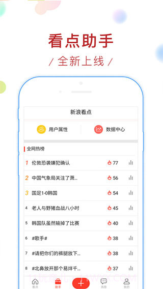 新浪看点APP截图3