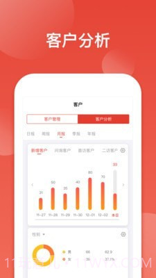 中南销售通免费版截图3 中南销售通免费版截图3