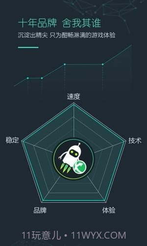 天神辅助截图3 天神辅助截图3