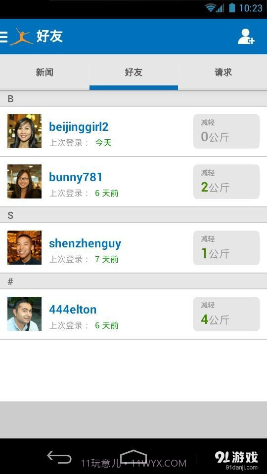 卡路里计算器MyFitnessPal截图2 卡路里计算器MyFitnessPal截图2