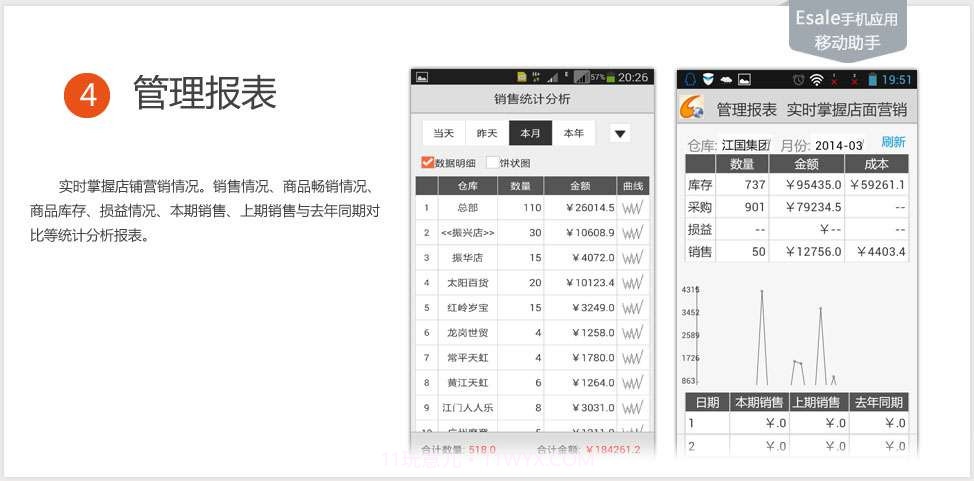 Esale服装销售管理软件移动助手截图4