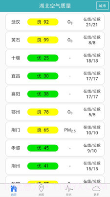 湖北空气质量截图2 湖北空气质量截图2
