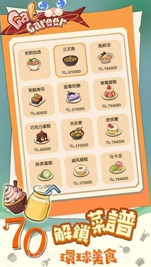 猫咪餐厅截图3 猫咪餐厅截图3