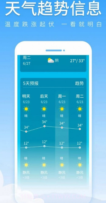 随享天气截图3 随享天气截图3