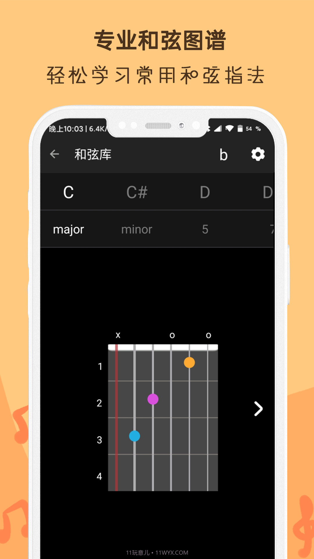 吉他调音器Guitar Tuner截图2