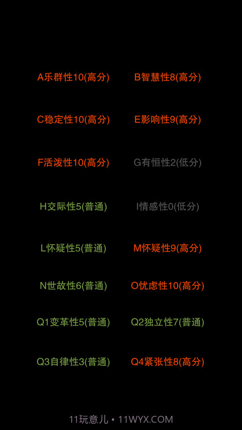 你认识自己吗截图2