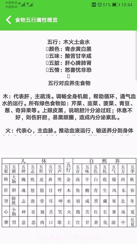 食物相克小知识截图3