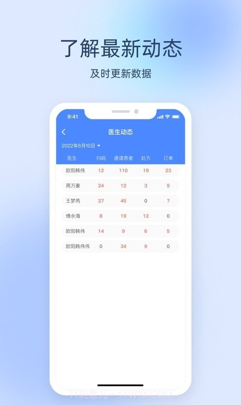 良医经纪人截图1 良医经纪人截图1