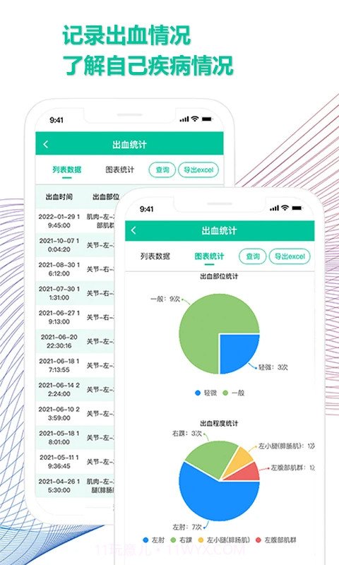 血友之家2025最新版截图2