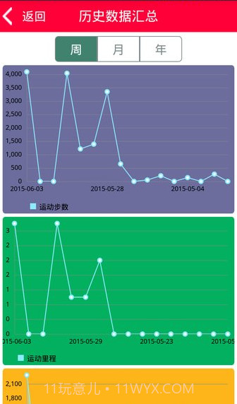 hplus watch手机版截图1