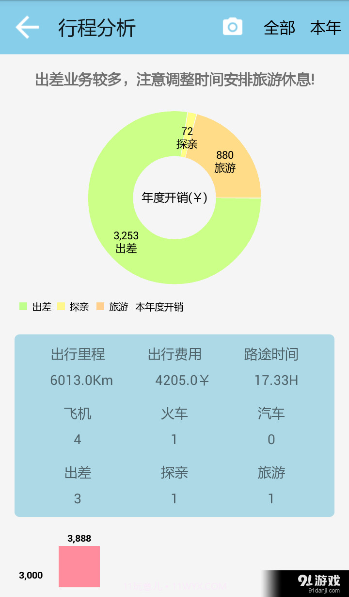 我的行程截图3 我的行程截图3
