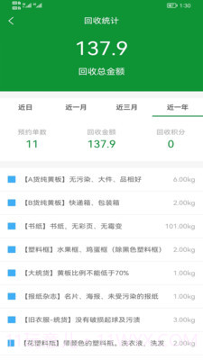 废淘淘回收员截图1 废淘淘回收员截图1