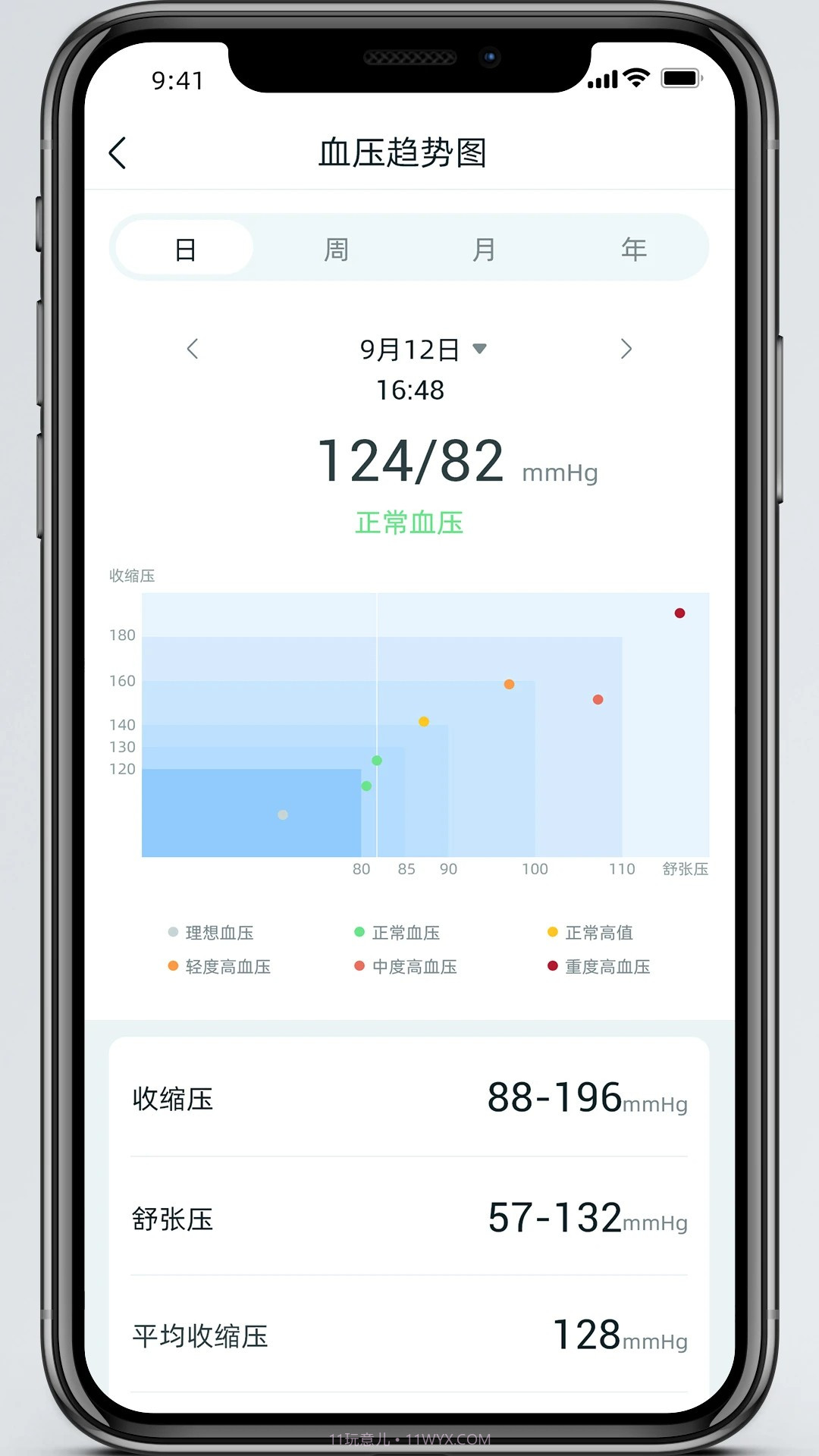 美特优健康全新版本截图1 美特优健康全新版本截图1