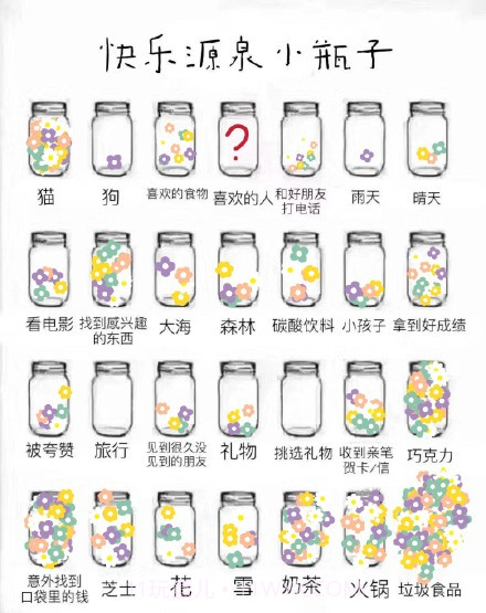 rapper小瓶子小程序截图2