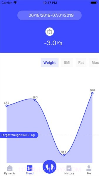 优渥健康截图2 优渥健康截图2