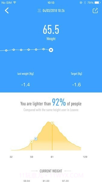 Leaone体脂秤截图3
