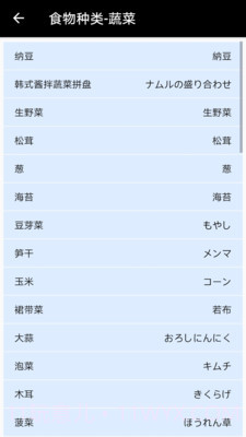日本食物字典(日本食物字典app)V2.5 截图2