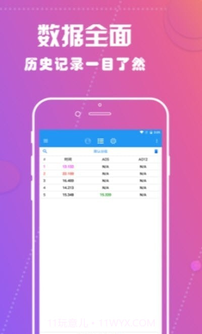 IM工具魔方计时器截图2