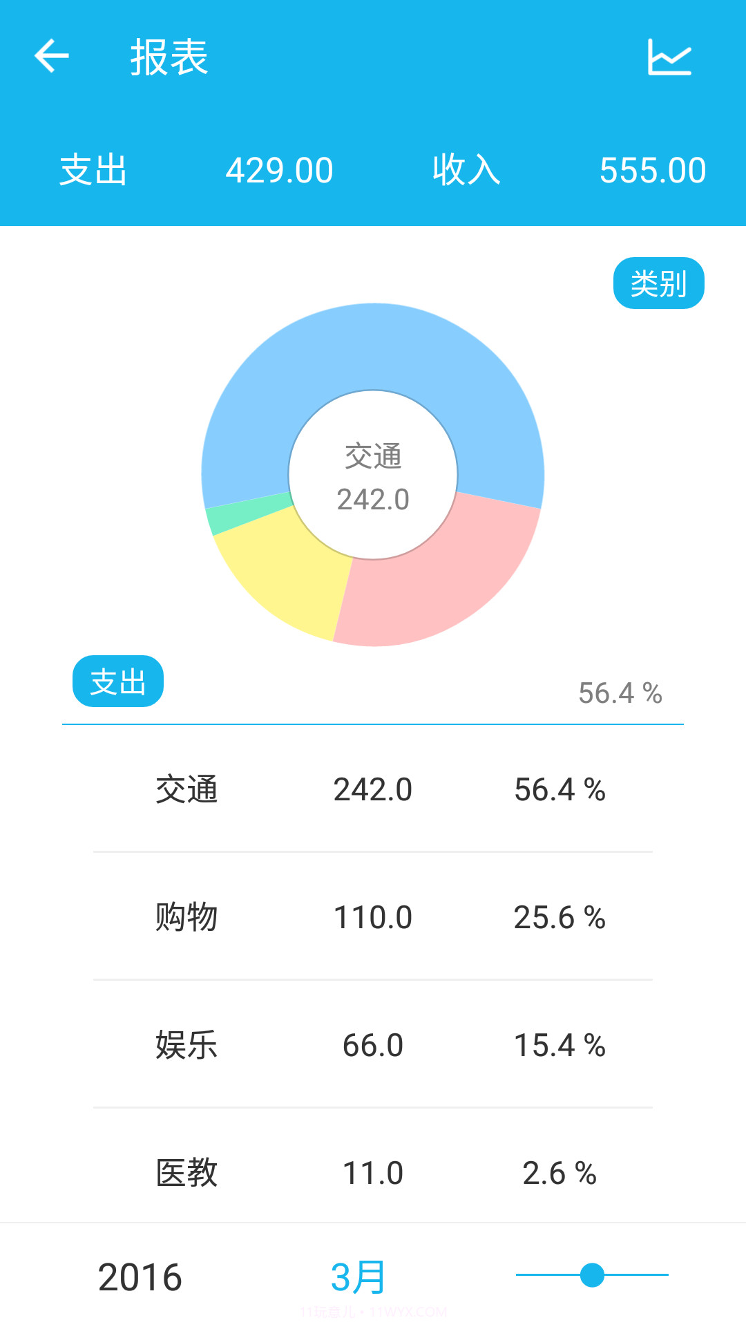 简洁记账截图6 简洁记账截图6
