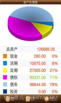 君子爱财下载V3.4.17 最新中文版截图2