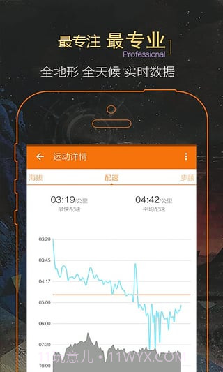 郁金香运动app截图3 郁金香运动app截图3