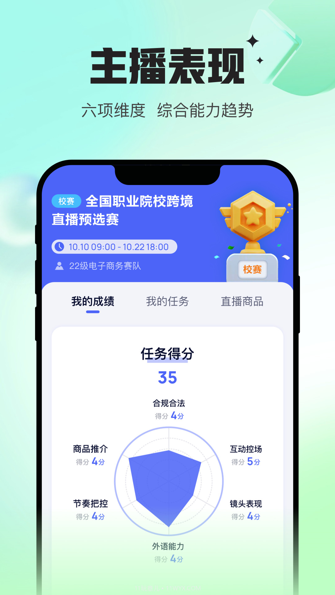 Uskills实训截图4 Uskills实训截图4