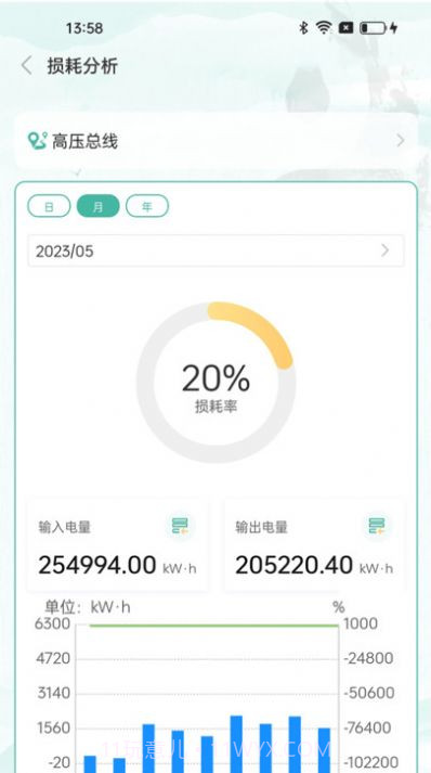 小迪电管家截图2 小迪电管家截图2