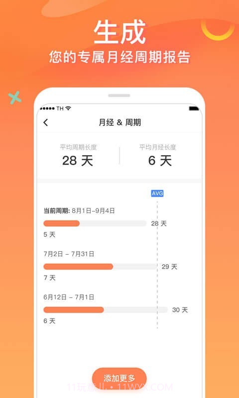 FloMe月经期助手截图5 FloMe月经期助手截图5