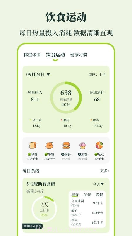 体重iFit免费正版截图1 体重iFit免费正版截图1