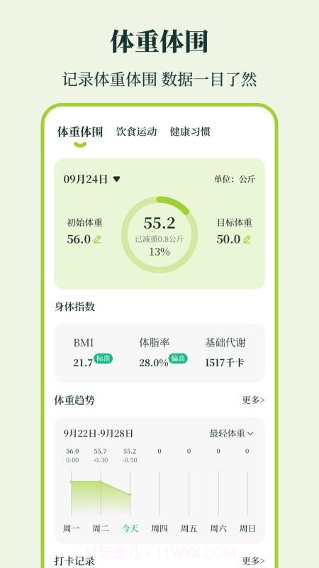 体重iFit免费正版截图3 体重iFit免费正版截图3