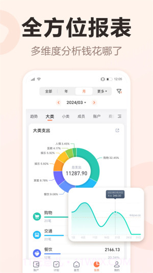 挖财记账免费正版截图2