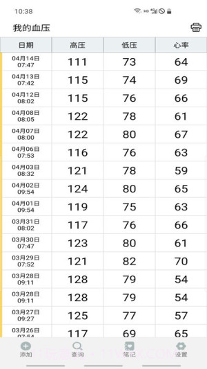 血压笔记截图1