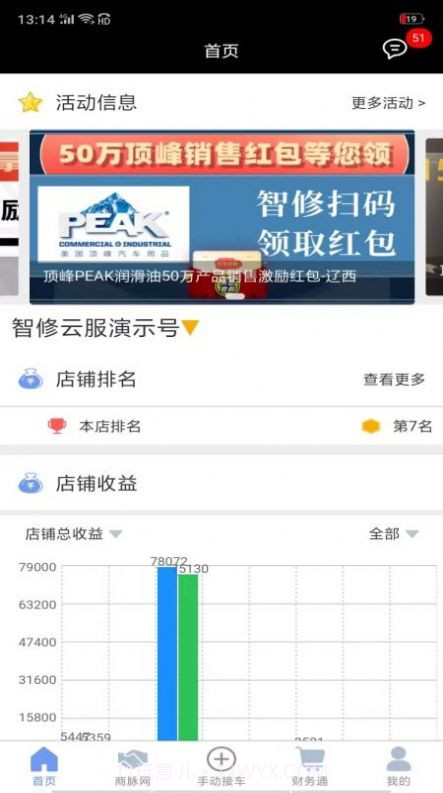 智云管店截图3 智云管店截图3