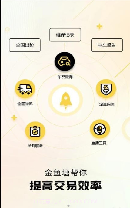 金鱼塘二手车截图2 金鱼塘二手车截图2