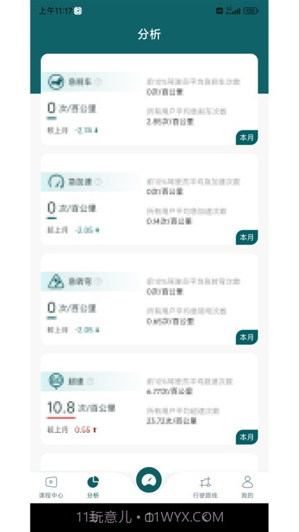 勒夫安驾正式版截图3