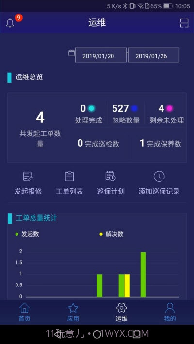 4s绿色医院软件截图4