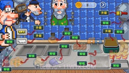 沙威玛像素小店完整版截图2