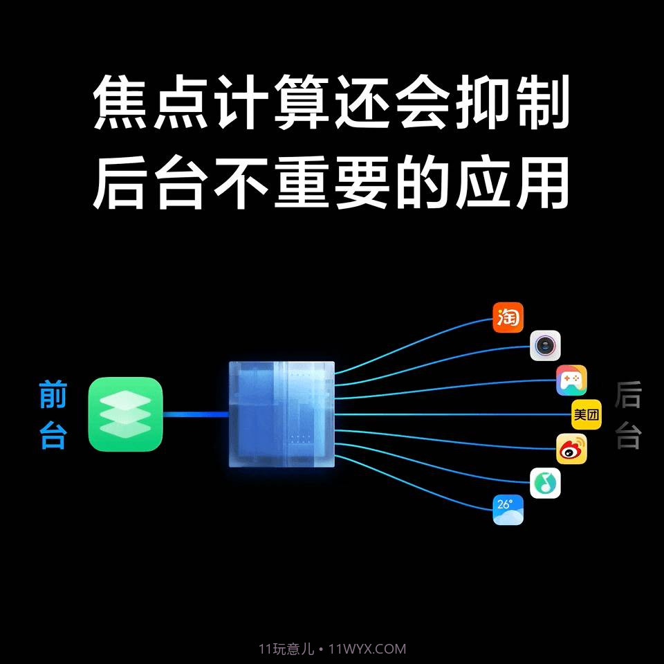 miui12.5增强版截图1
