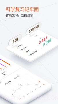不背单词app截图2