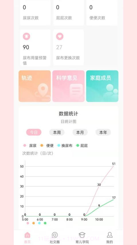 宝蓓恩截图2 宝蓓恩截图2