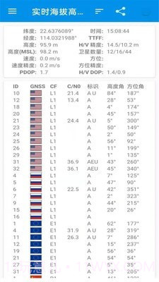 卫星高清地图截图2