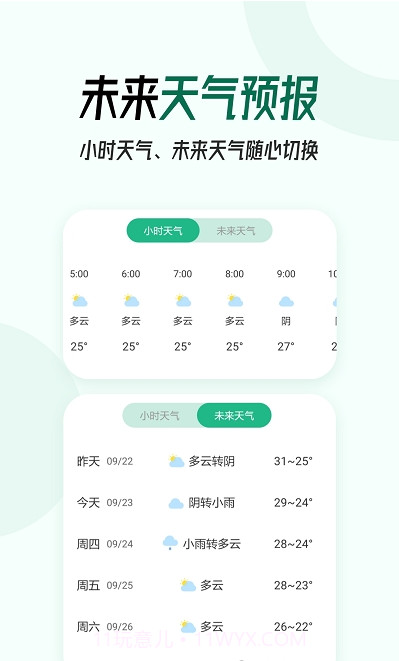 本地实时天气预报截图2