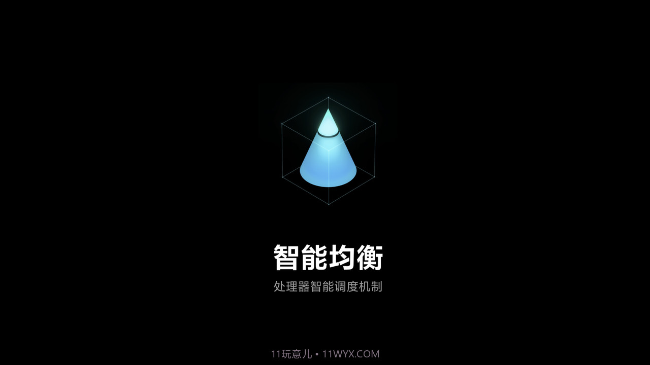 小米11Ultra MIUI12.5.12稳定版截图3 小米11Ultra MIUI12.5.12稳定版截图3