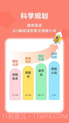 Tina阅读营截图3 Tina阅读营截图3