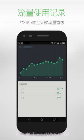 流量助手截图3 流量助手截图3